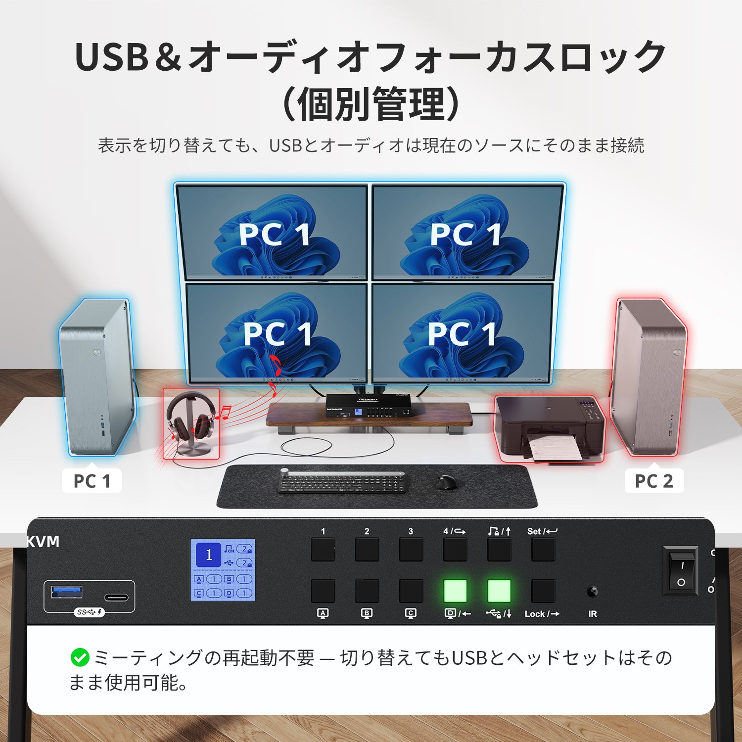 クアッドモニターMST KVMドック - 4K60Hz、EDID 4PC用 – TESmart.JP