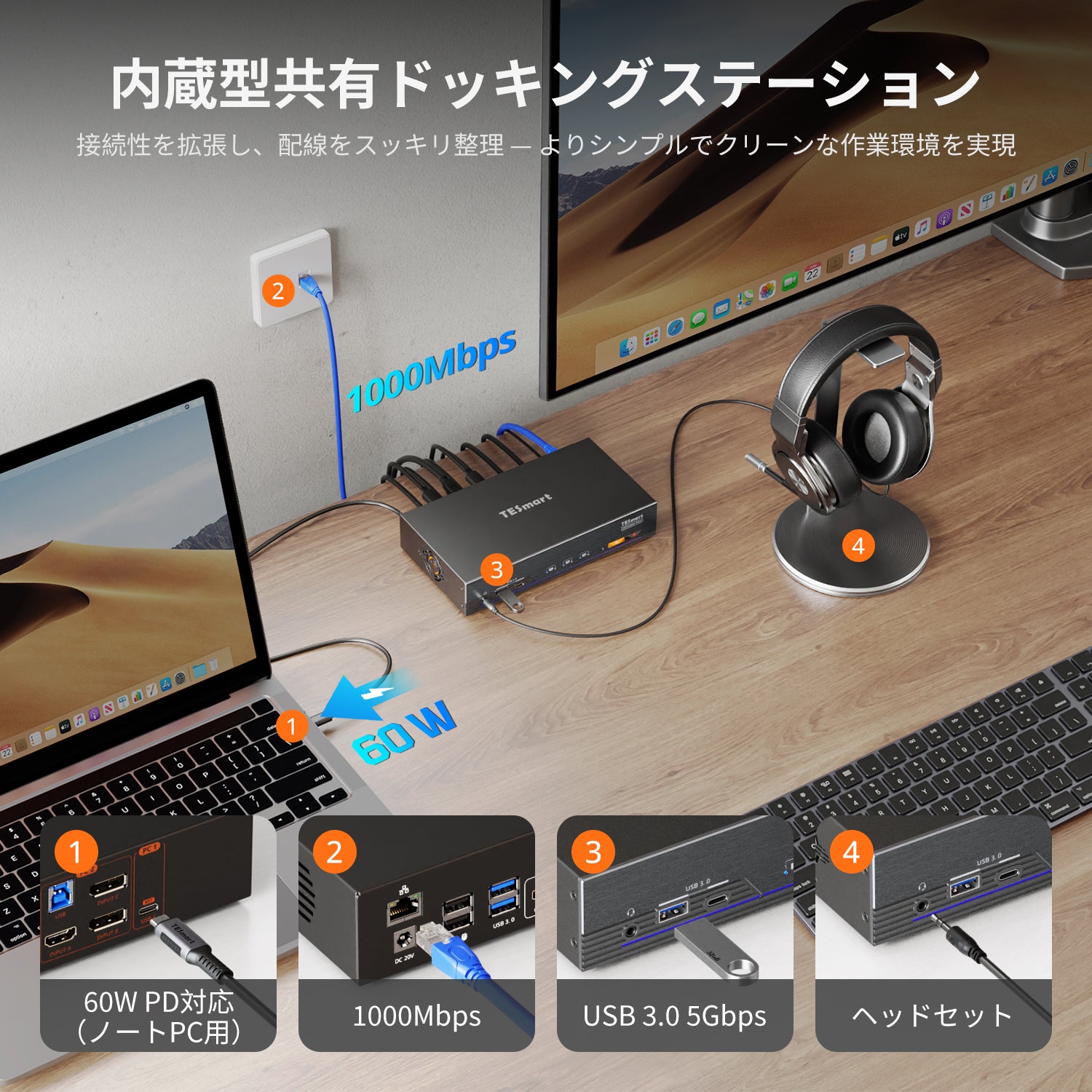 Triple 4K60Hz DisplayLink® KVMドック – USB-C、スマートEDID & 100W