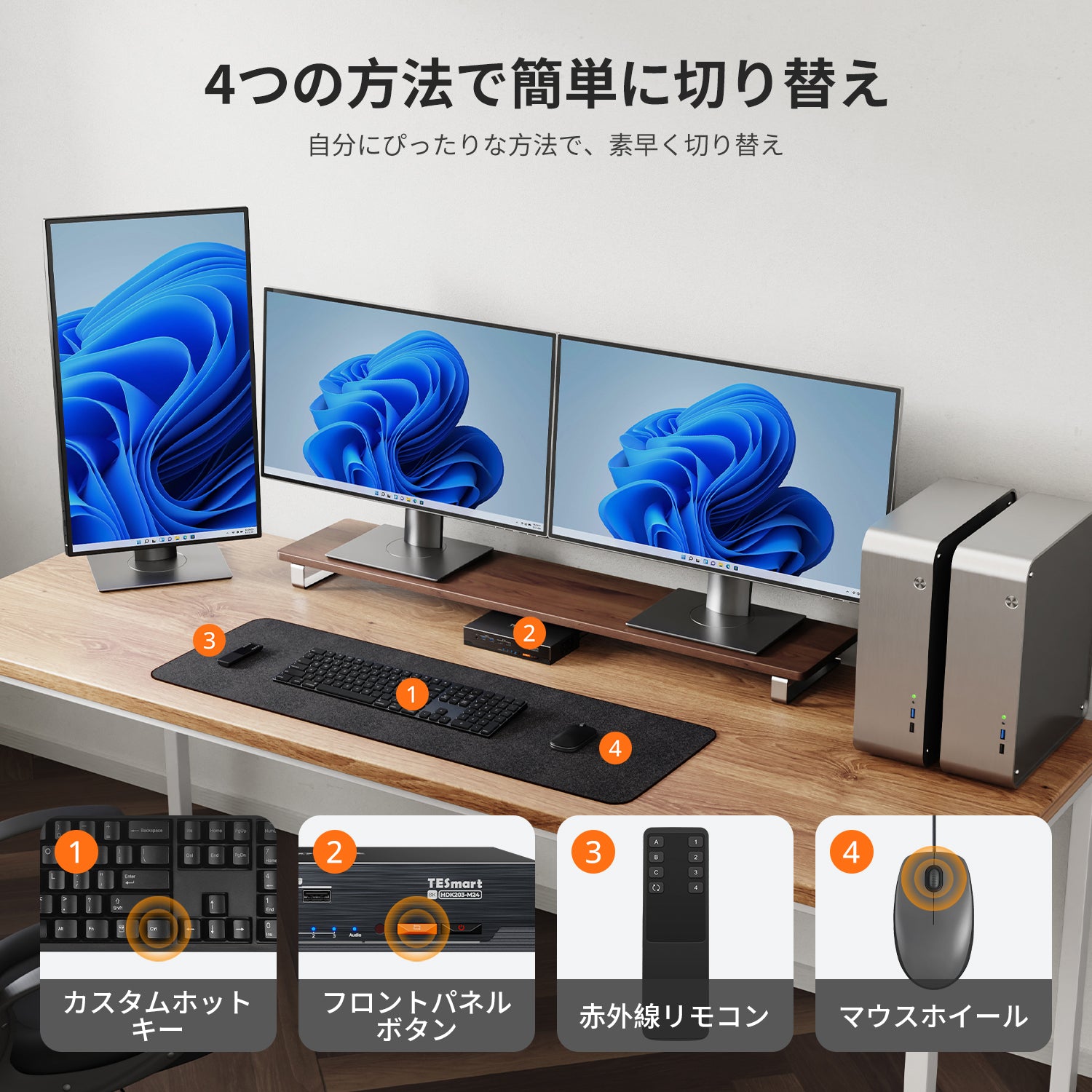 HDMI 2.1 & DP 1.4 トリプル4K144Hz VRR KVMドック 2台のPC & 3台の
