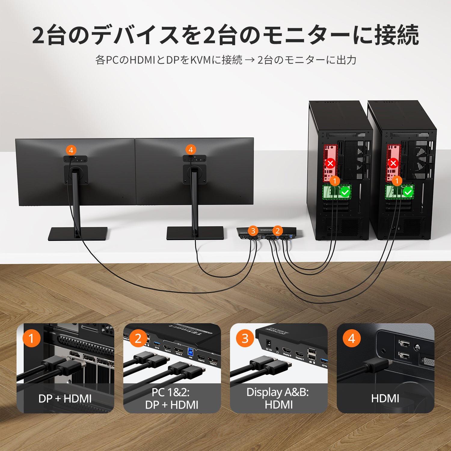 2 ポート デュアルモニター KVM スイッチ HDMI+DP 4K60Hz USB3.0 EDID