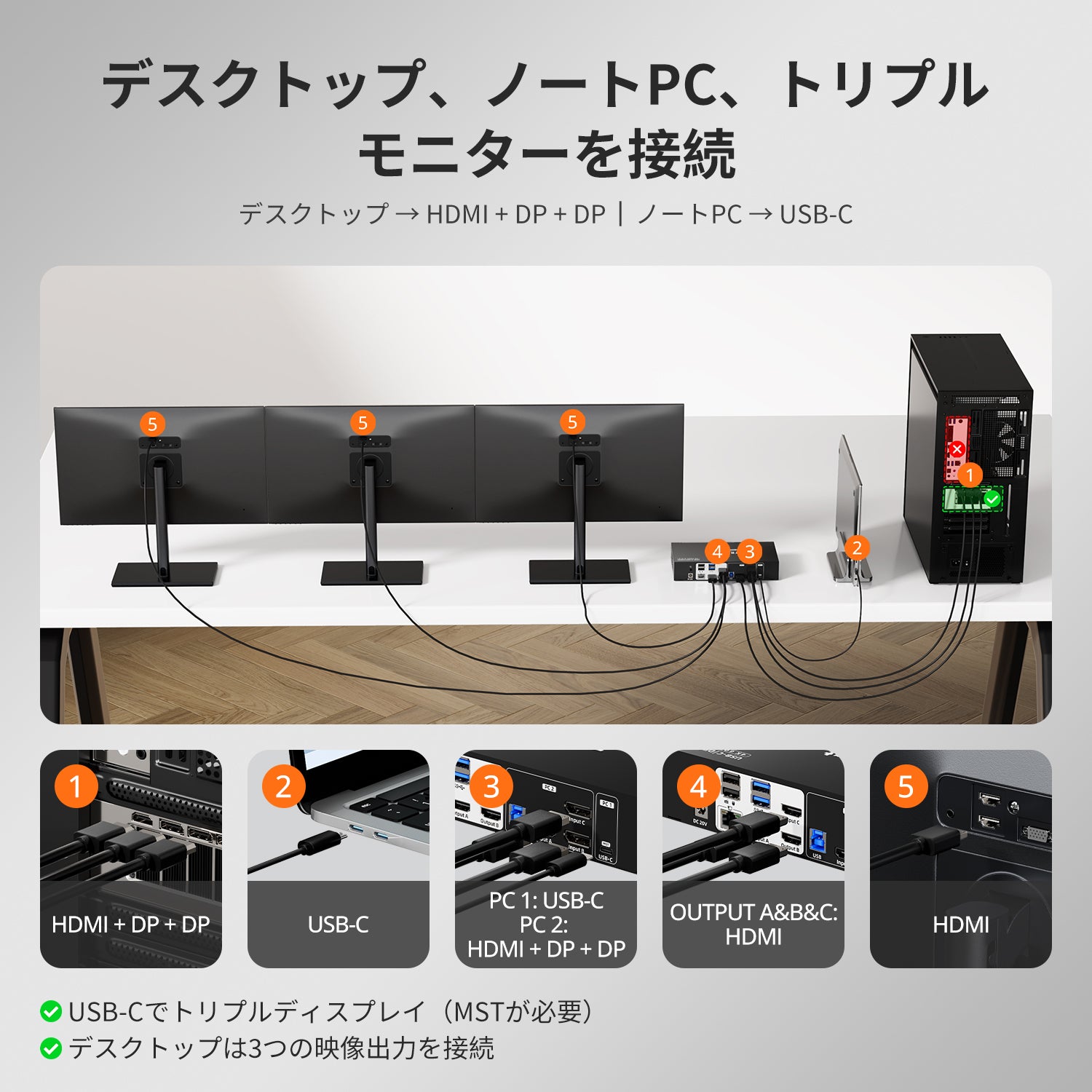 デスクトップPC1台およびラップトップ1台用トリプル4K60Hzハイブリッド