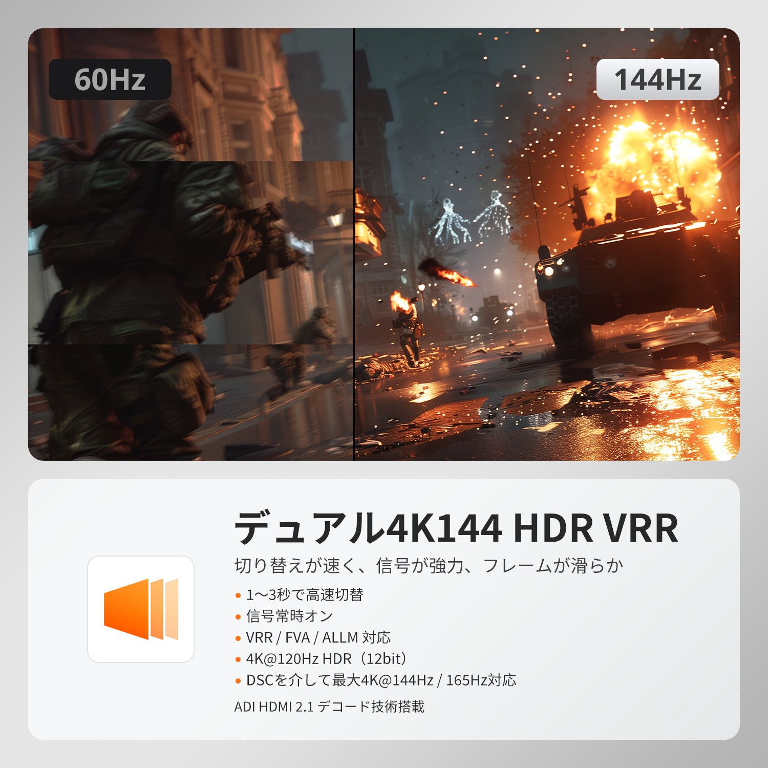 HDMI 2.1 & DP 1.4 デュアル4K144Hz VRR KVMドック、4台のPCと2台の