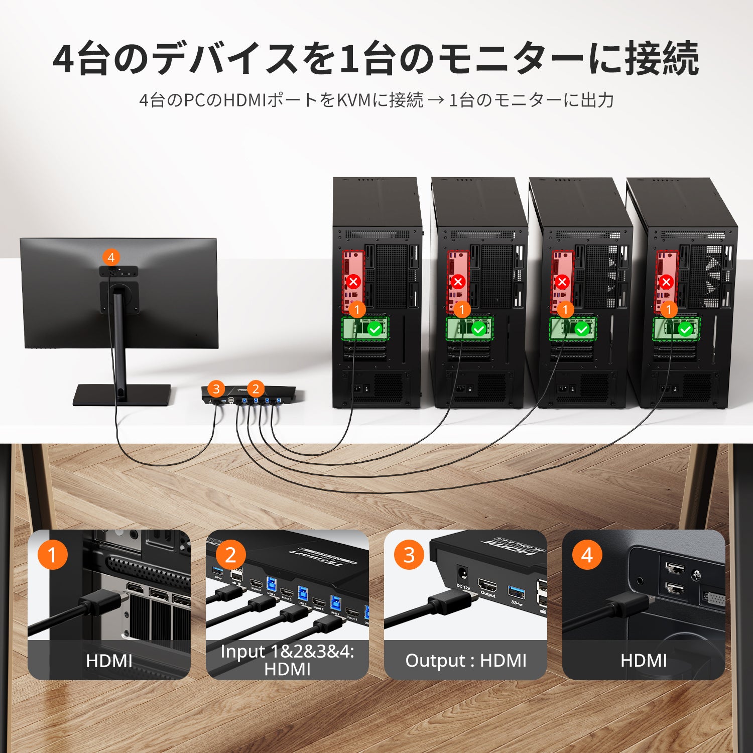 KVMスイッチ | 4ポート HDMI 4K60Hz USB3.0 EDID付き - TESmart Japan
