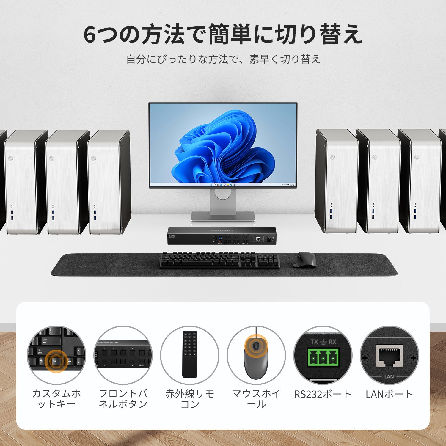 KVMスイッチ | 16ポート HDMI 4K60Hz EDID付き RS232/LANポート