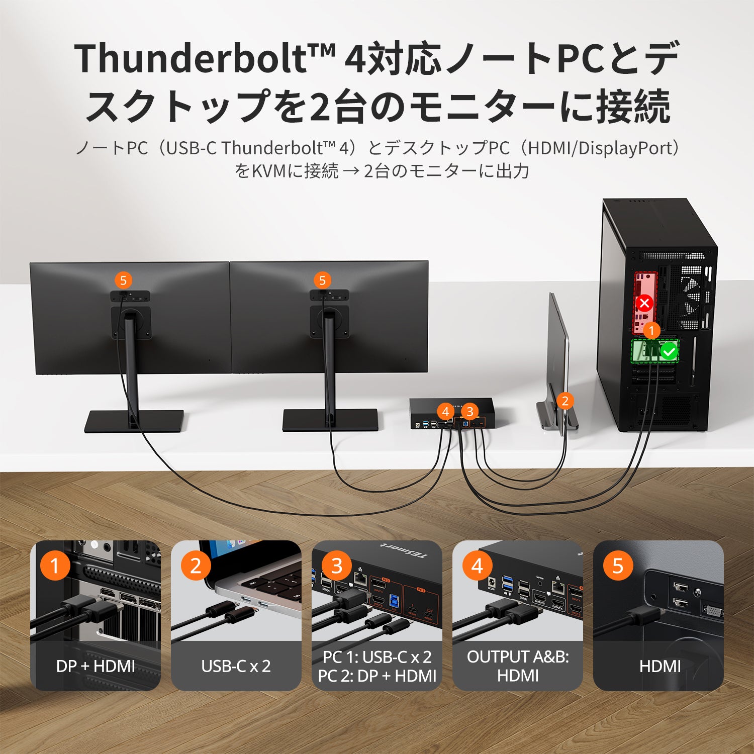 世界初のデュアルモニターThunderbolt™ 4 KVM – ゲーミングおよび