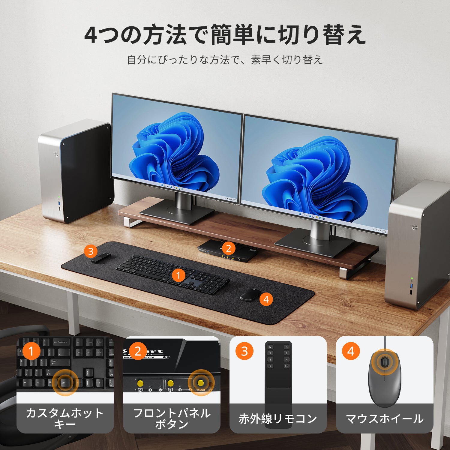 2 ポート デュアルモニター KVM スイッチ HDMI+DP 4K60Hz USB3.0 EDID