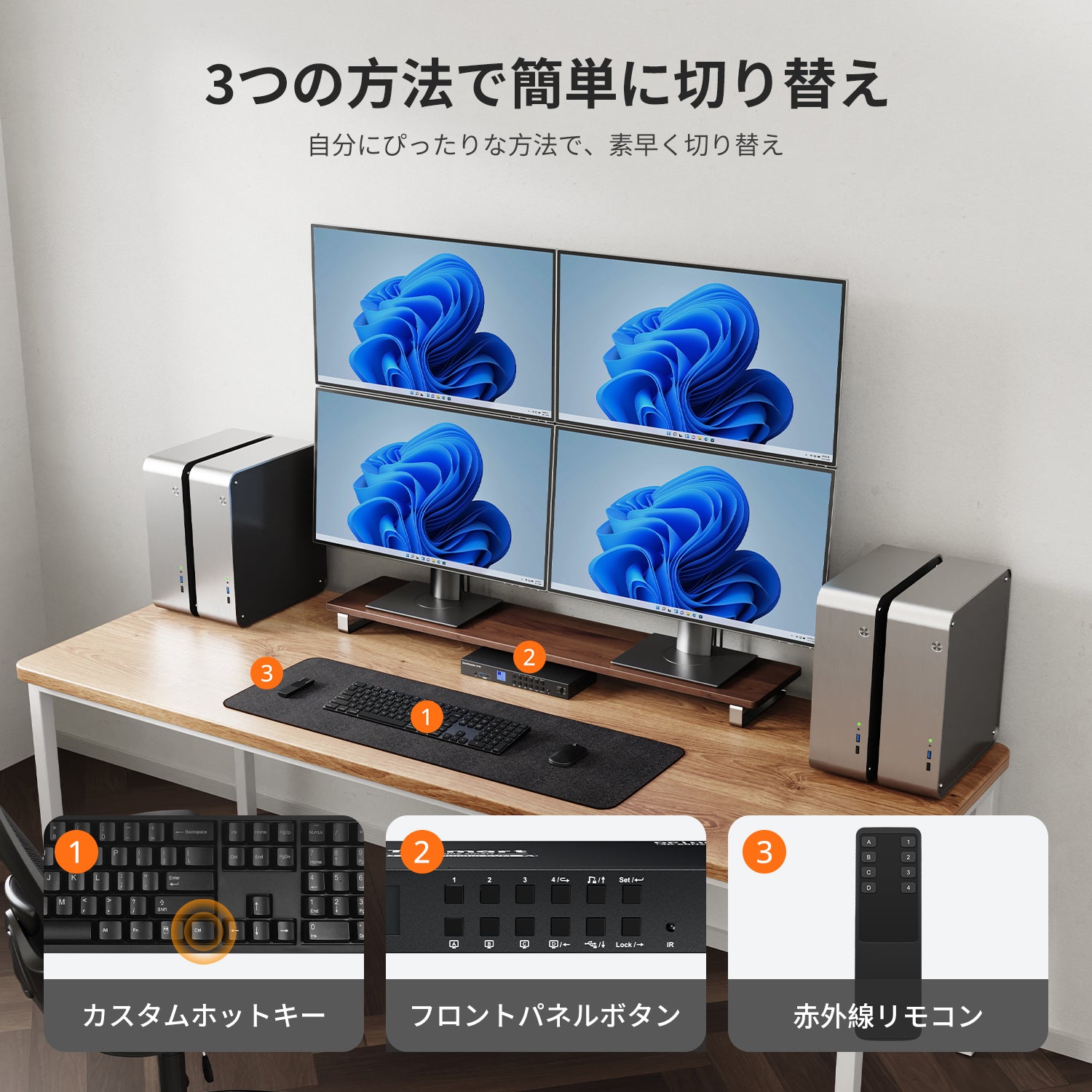クアッドモニターMST KVMドック - 4K60Hz、EDID 4PC用 – TESmart.JP
