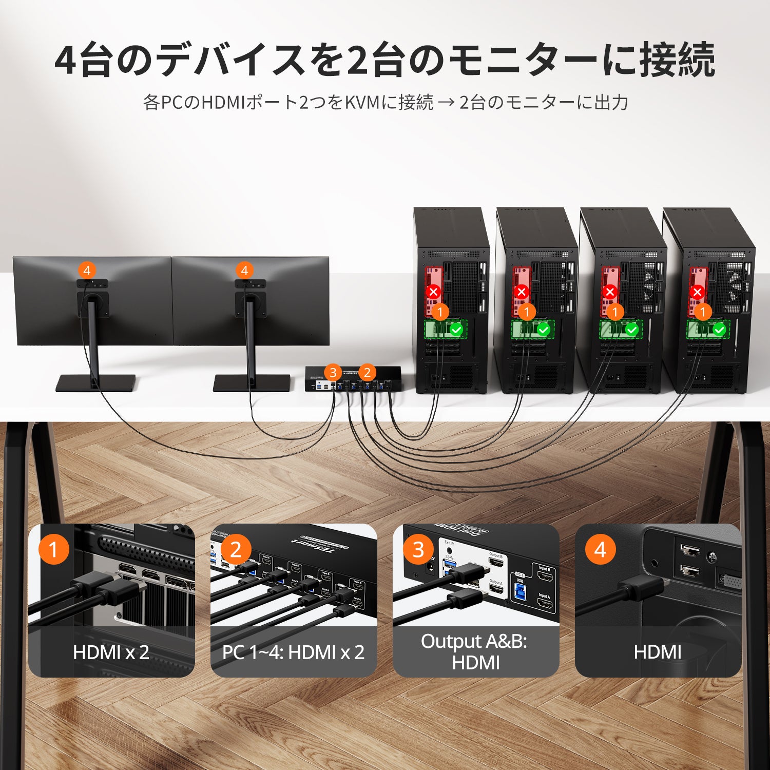KVMスイッチ | 4ポート デュアルモニター HDMI 4K60Hz USB3.0 KVMスイッチ | 4ポート デュアルモニター HDMI 4K60Hz USB3.0