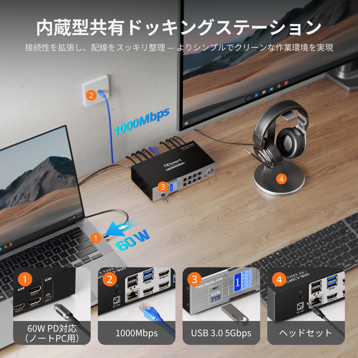 デスクトップPC1台およびラップトップ1台用トリプル4K60Hzハイブリッド