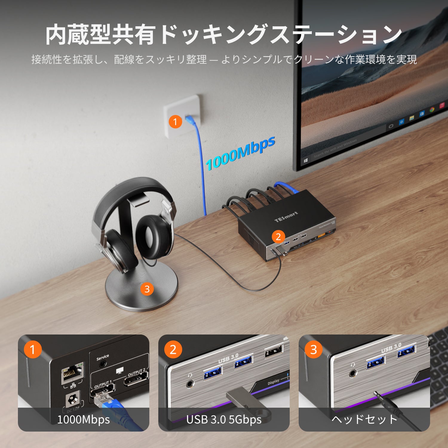 デュアル8K@60Hz KVMスイッチ ゲーミングドック 2PC用 2モニタ、DP 1.4