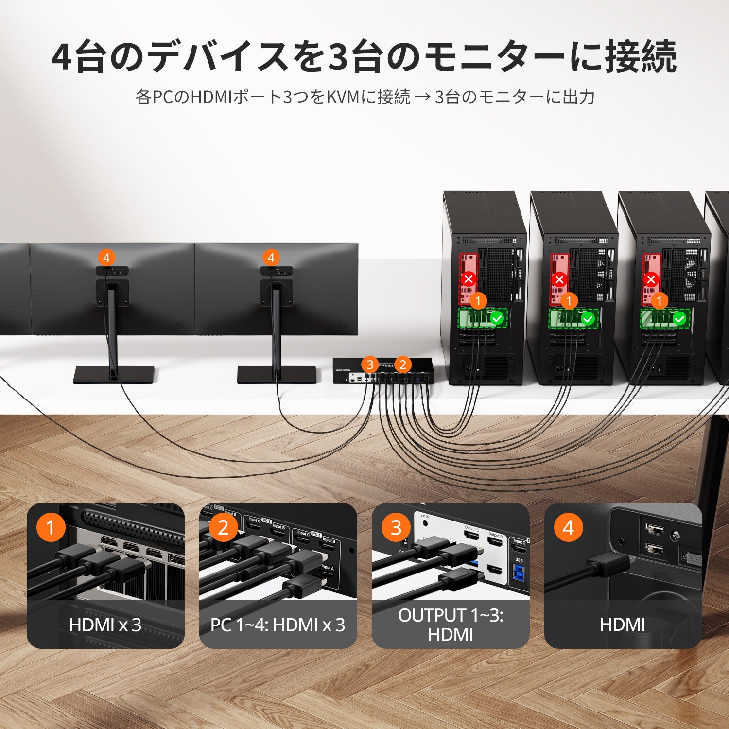 4ポートトリプルモニターKVMスイッチHDMI 4K60Hz USBハブおよび