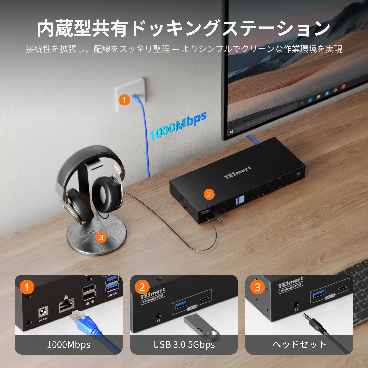 HDMI 2.0 & DP 1.2 トリプル4K60 KVMスイッチ（4台のPC & 3台の