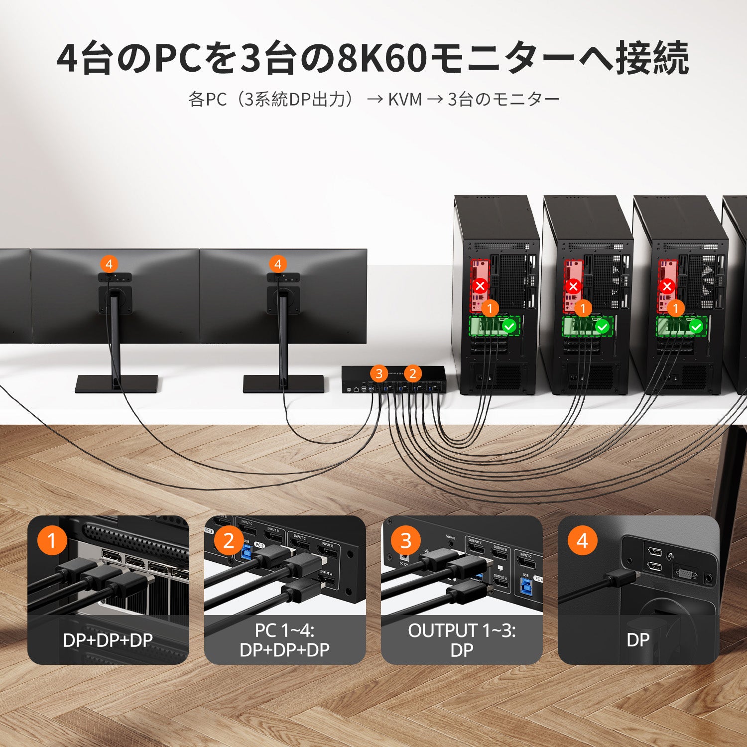 DP 1.4 トリプル 8K@60Hz KVM スイッチハブ (4台のPC、3台のモニター