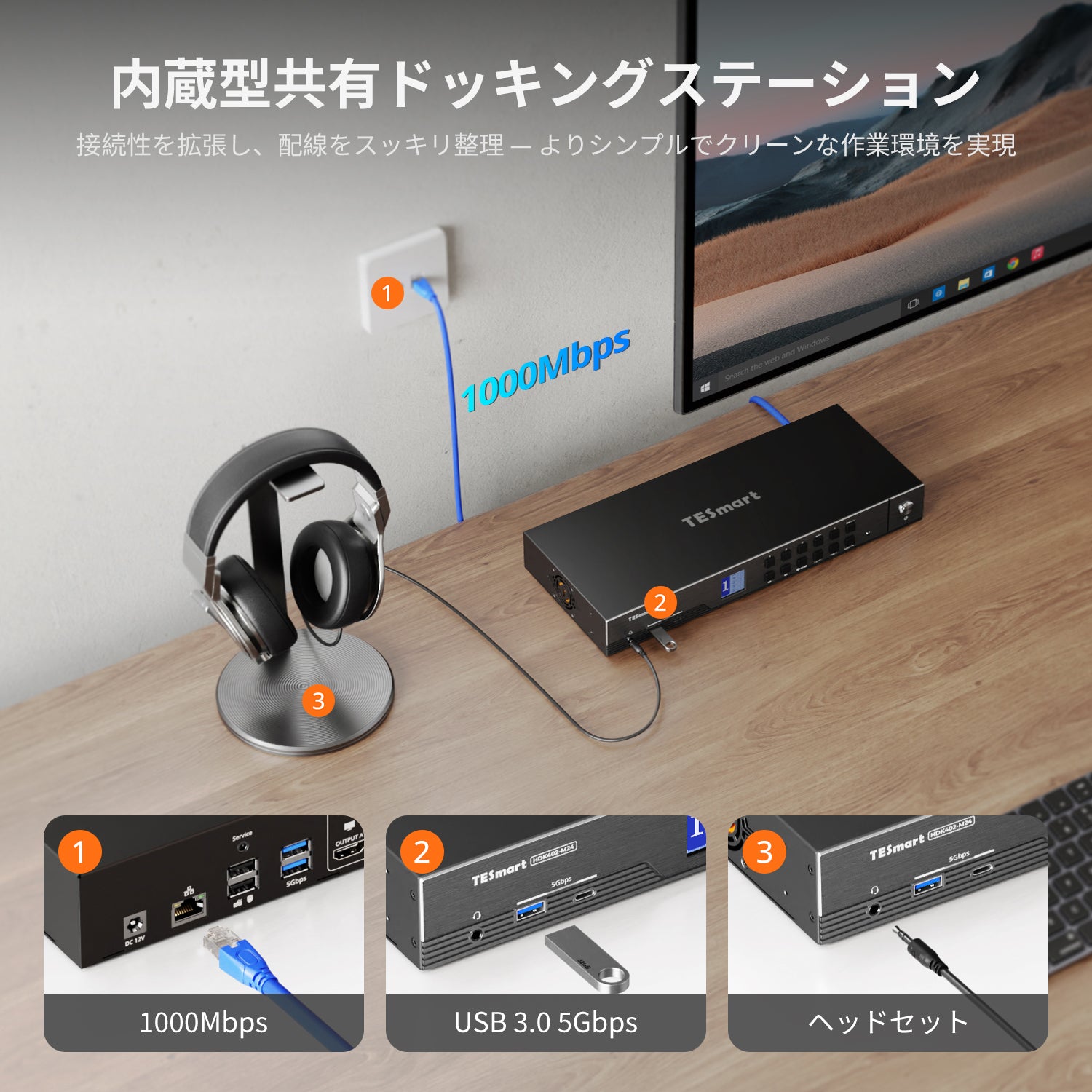 HDMI 2.1 & DP 1.4 デュアル4K144Hz VRR KVMドック、4台のPCと2台の