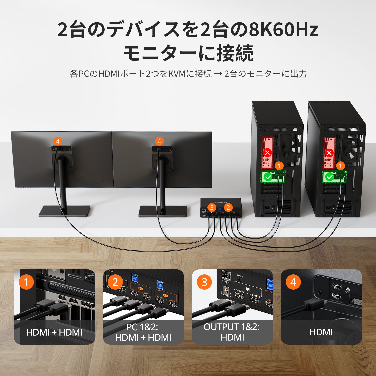 HDMI 2.1 デュアル 4K144Hz KVM スイッチ ゲーミング ドック 2台のPCと