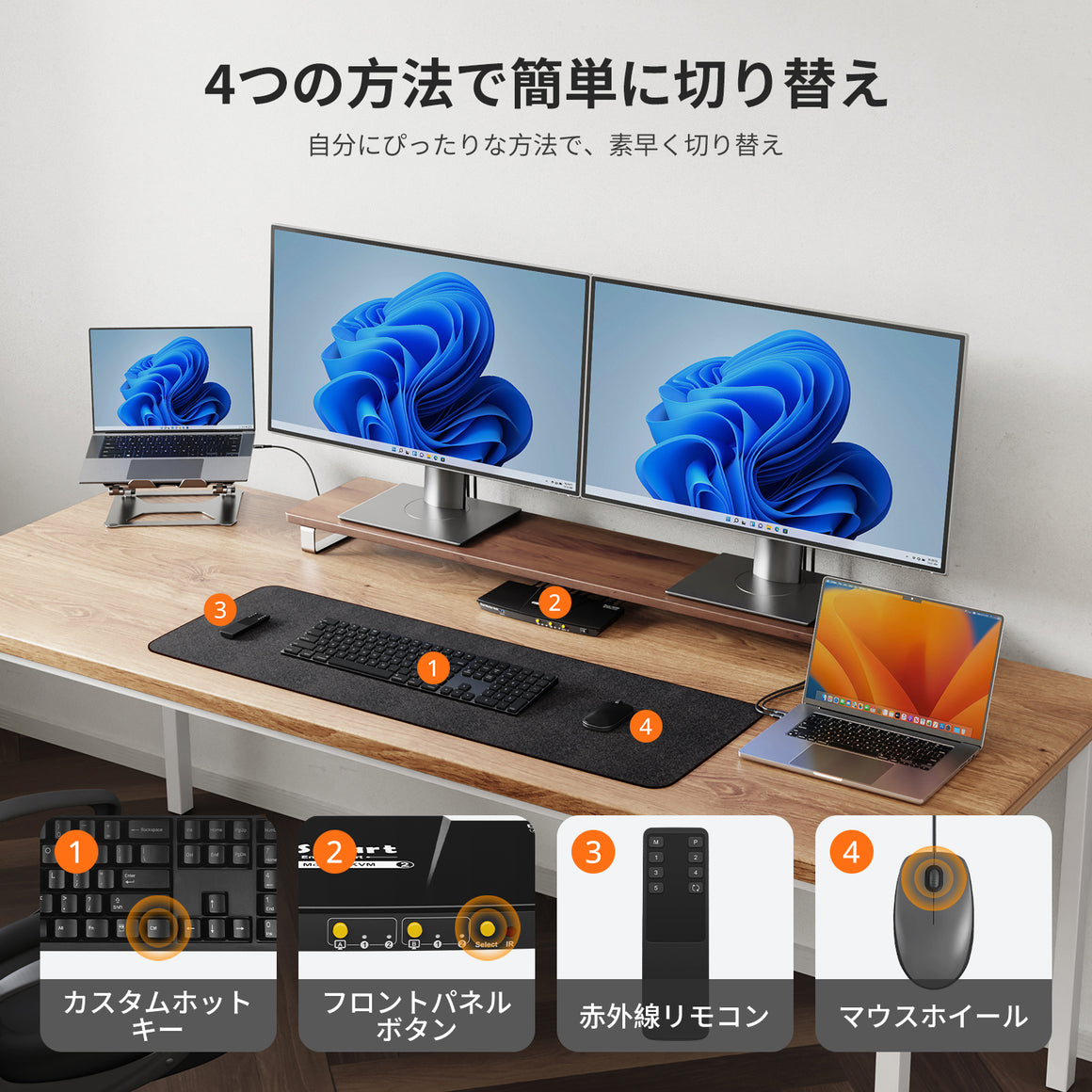 デュアルモニターUSB-C KVMドッキングステーション - 2台のノート 