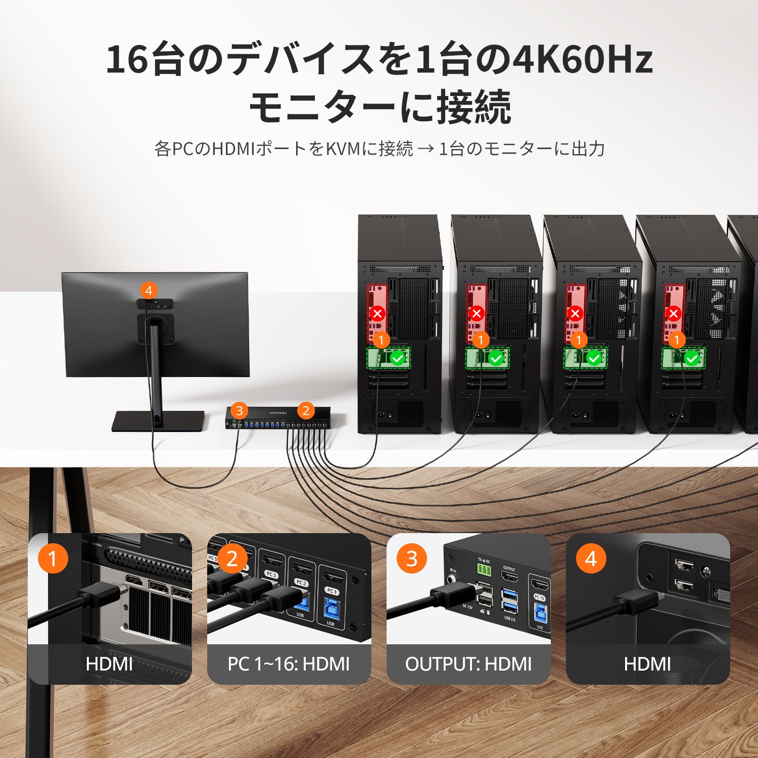 KVMスイッチ | 16ポート HDMI 4K60Hz EDID付き RS232/LANポート