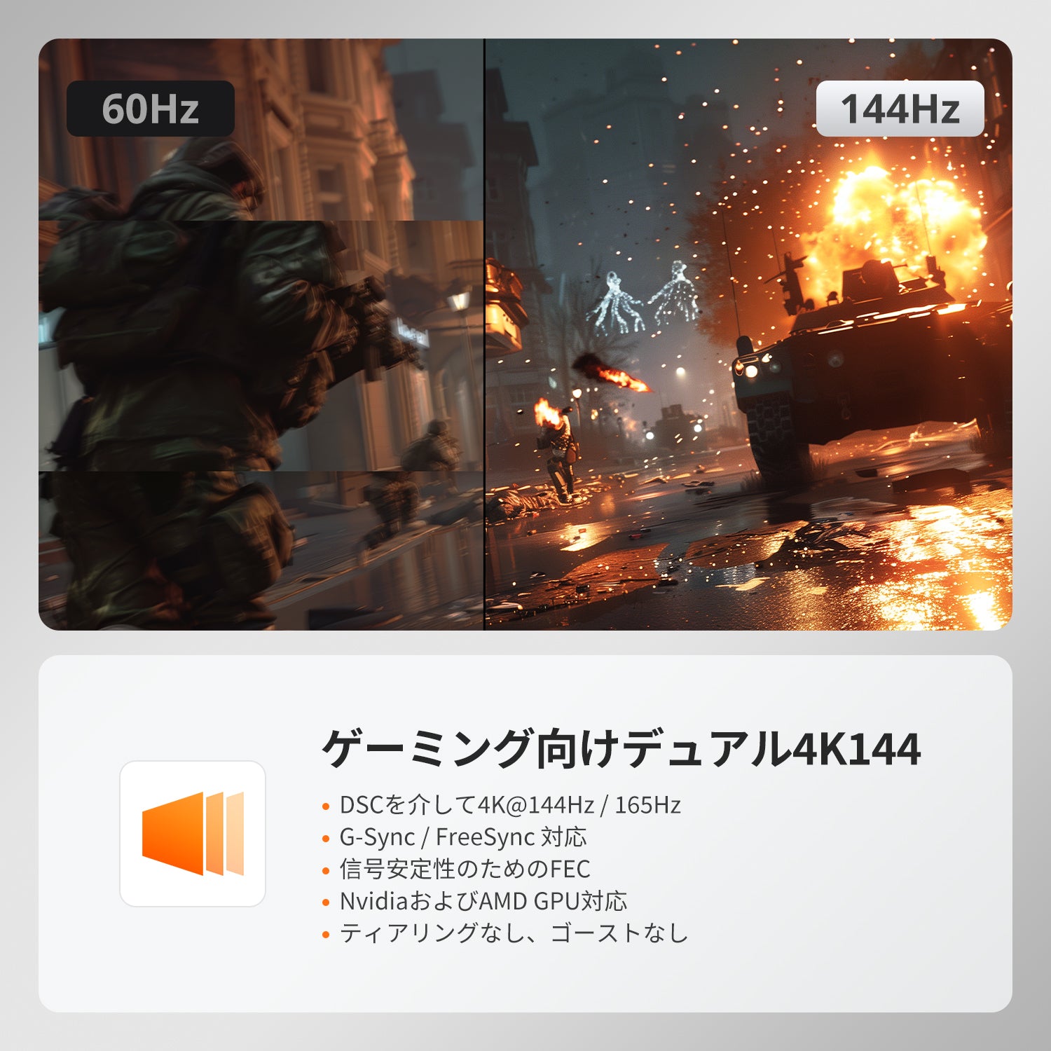 DP 1.4デュアル 8K@60Hz KVMスイッチ（ネットワークハブ & Smart EDID