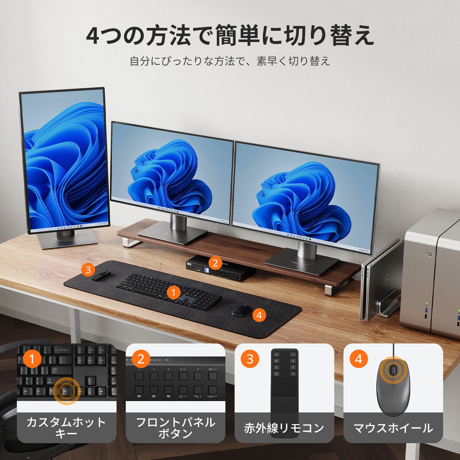 ディスクトップPC モニターセット デスクPC デュアルモニターセット 液晶2台 第8世代〜4世代 Core i3