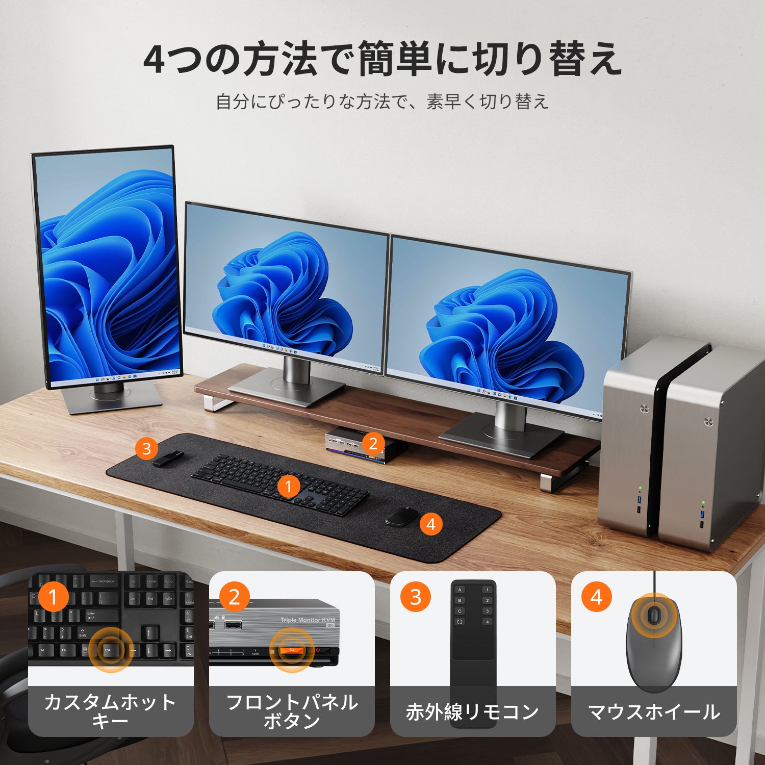 DP 1.4トリプル8K@60Hz KVMスイッチゲーミングドック 2PC用 3モニタ