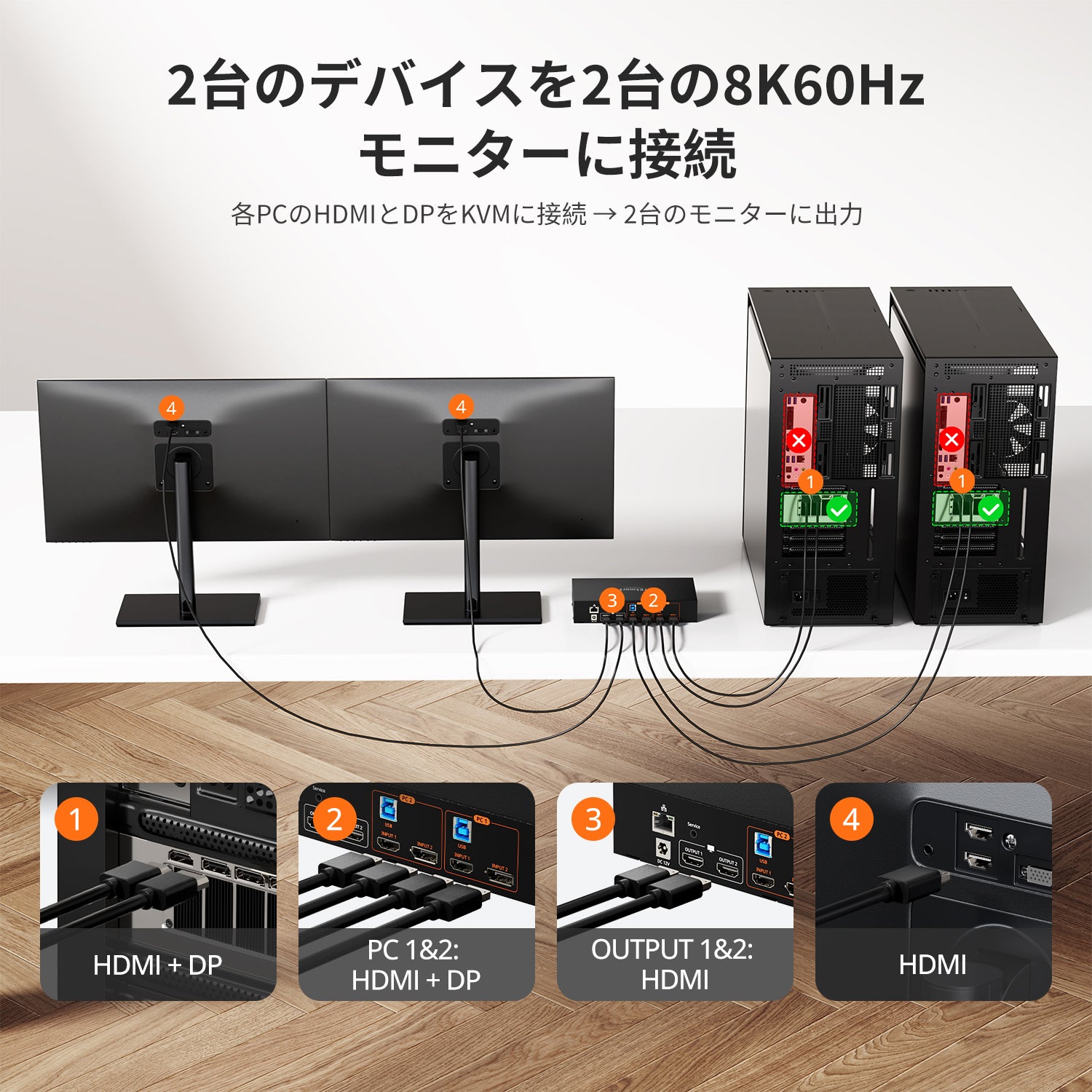HDMI 2.1 & DP 1.4 デュアル 4K144Hz VRR KVM ドック – 2台のPCと2台の