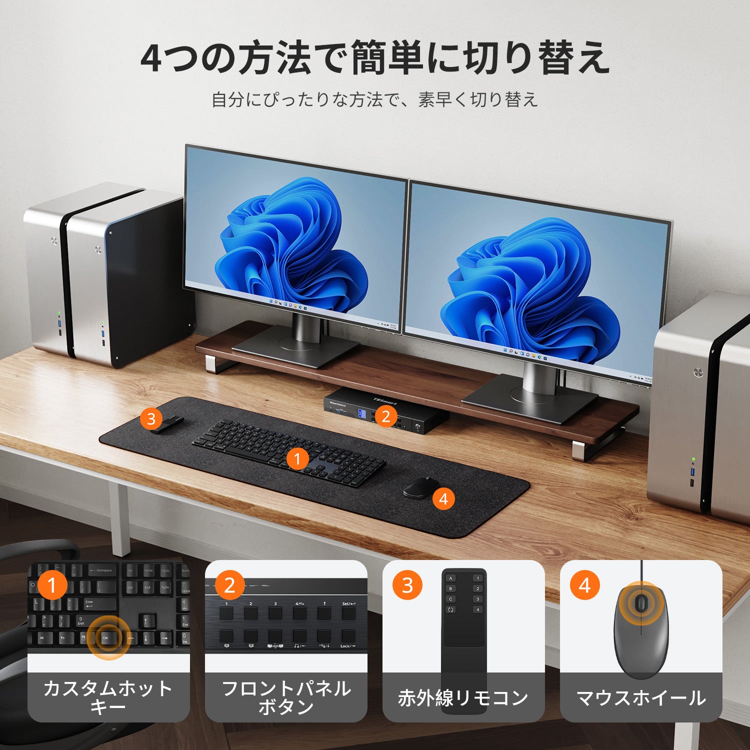 DP 1.4デュアル 8K@60Hz KVMスイッチ（ネットワークハブ & Smart EDID