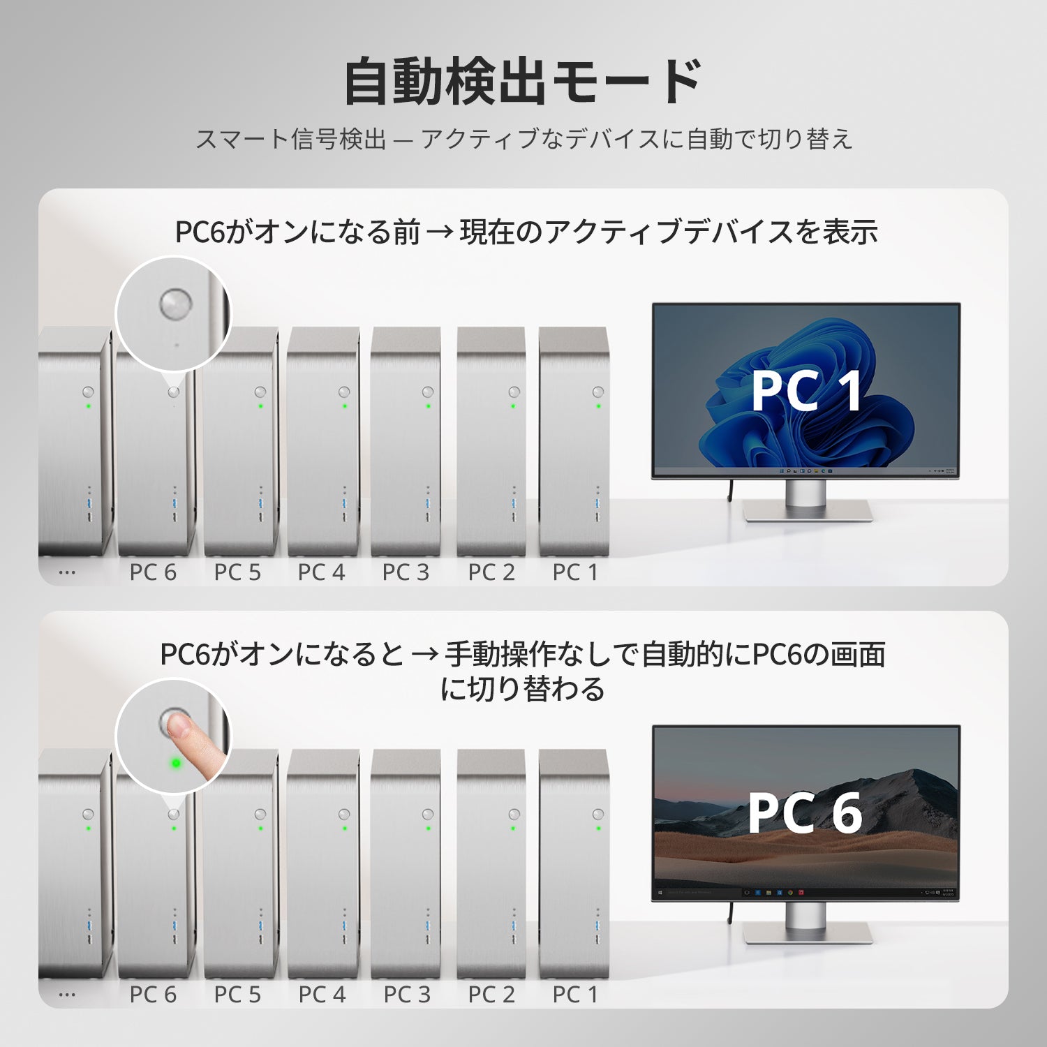 KVMスイッチ | 16ポート HDMI 4K60Hz EDID付き RS232/LANポート
