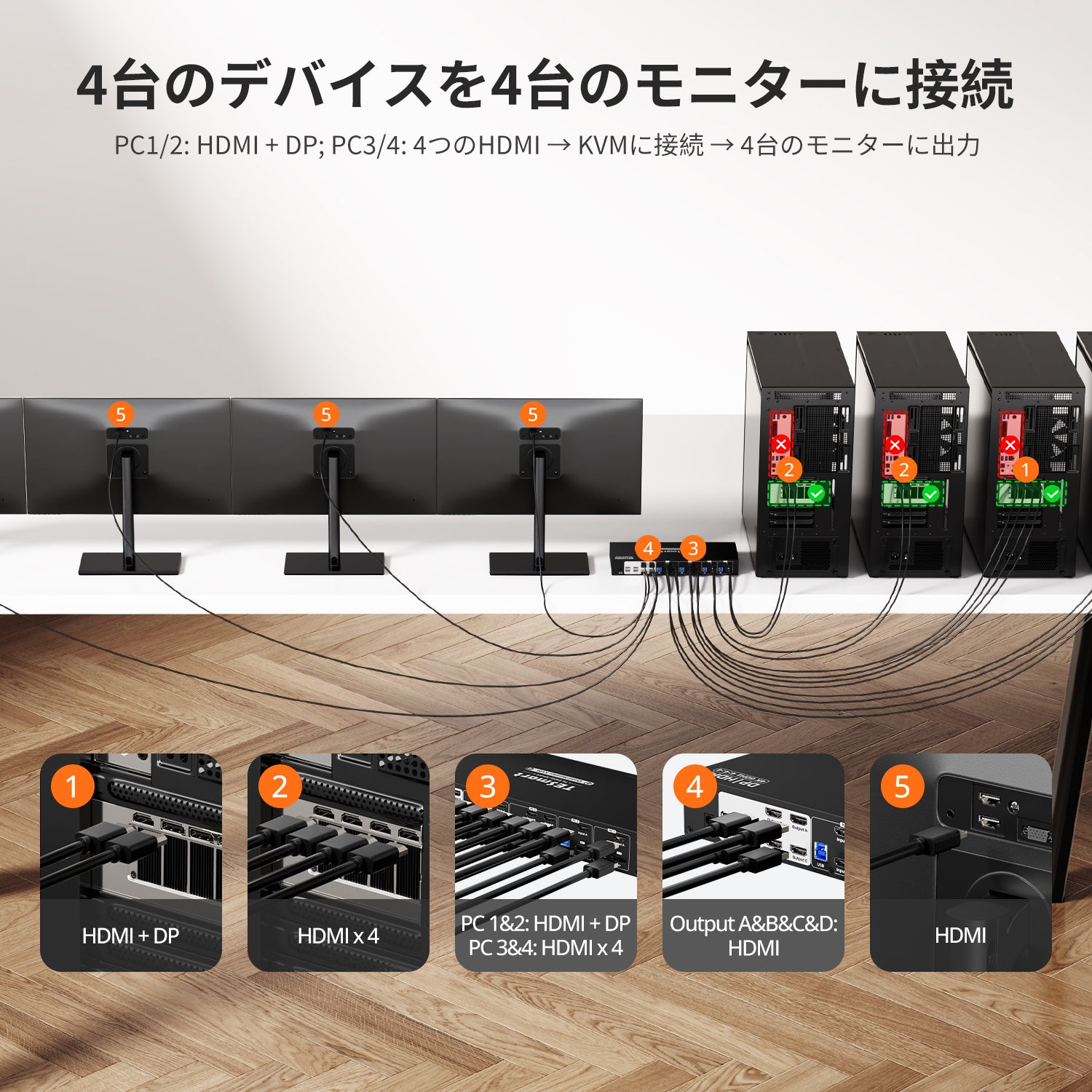 クアッドモニターMST KVMドック - 4K60Hz、EDID 4PC用 – TESmart.JP