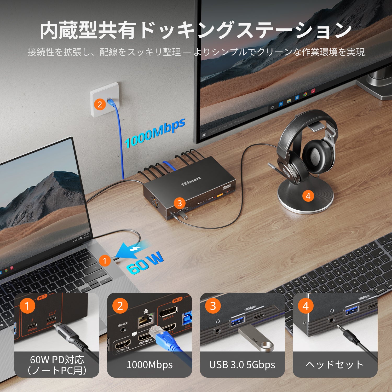 世界初のデュアルモニターThunderbolt™ 4 KVM – ゲーミングおよび