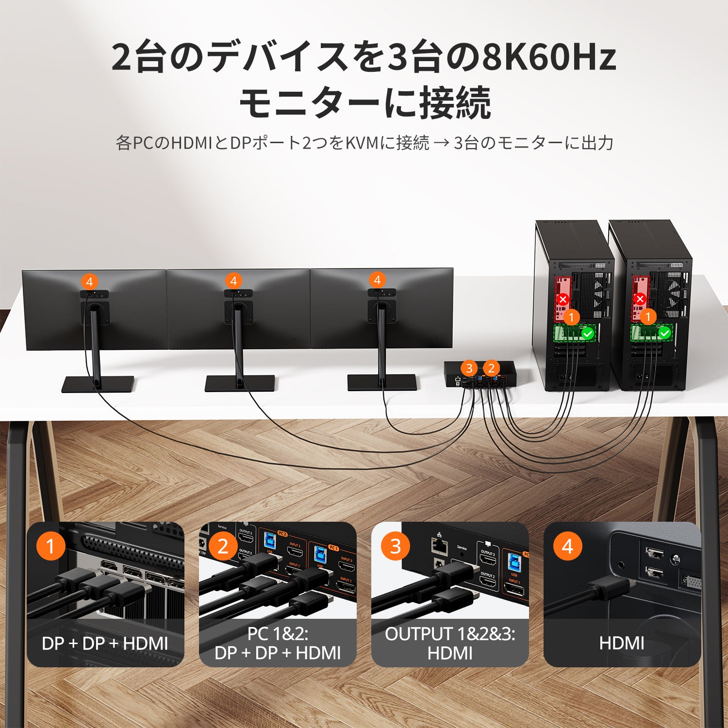 HDMI 2.1 & DP 1.4 トリプル4K144Hz VRR KVMドック 2台のPC & 3台の