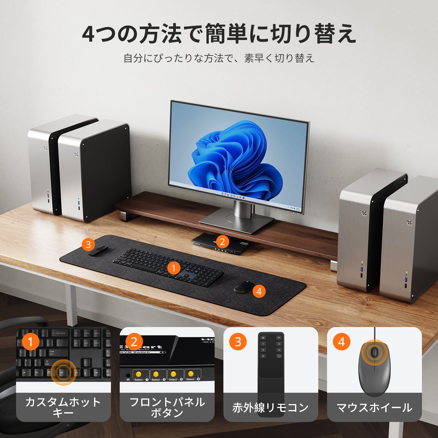 4ポート8K60Hz HDMI 2.1 KVMスイッチ ADIチップ搭載、EDID、ゲーミング