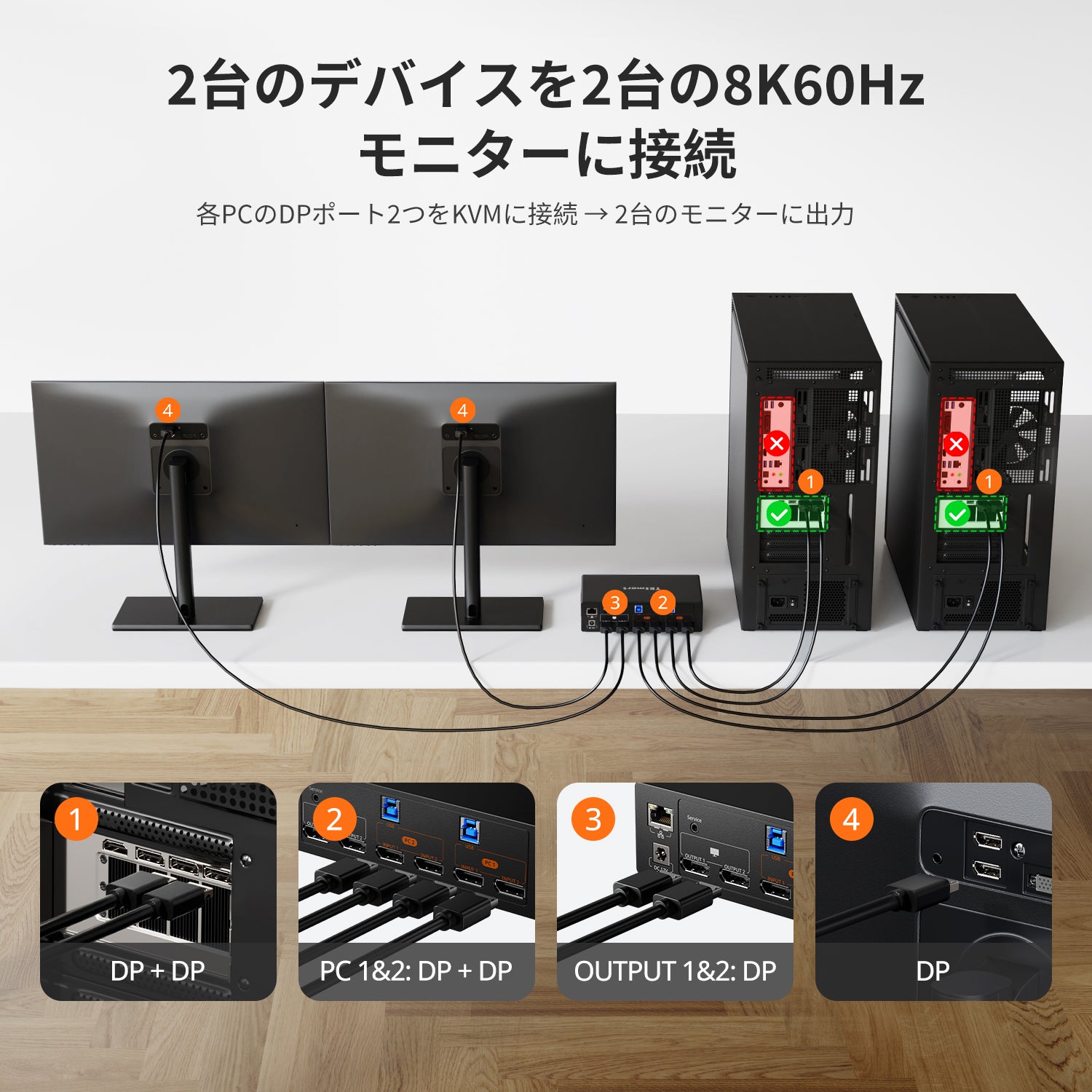 デュアル8K@60Hz KVMスイッチ ゲーミングドック 2PC用 2モニタ、DP 1.4