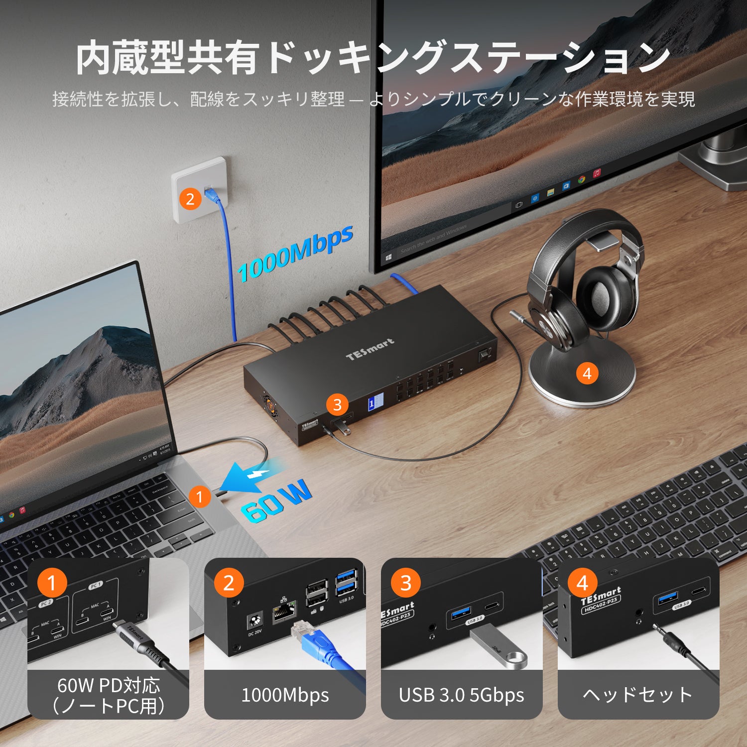 デュアル4K60Hz ハイブリッドKVMプロハブ（4台のPC & 2台のモニター