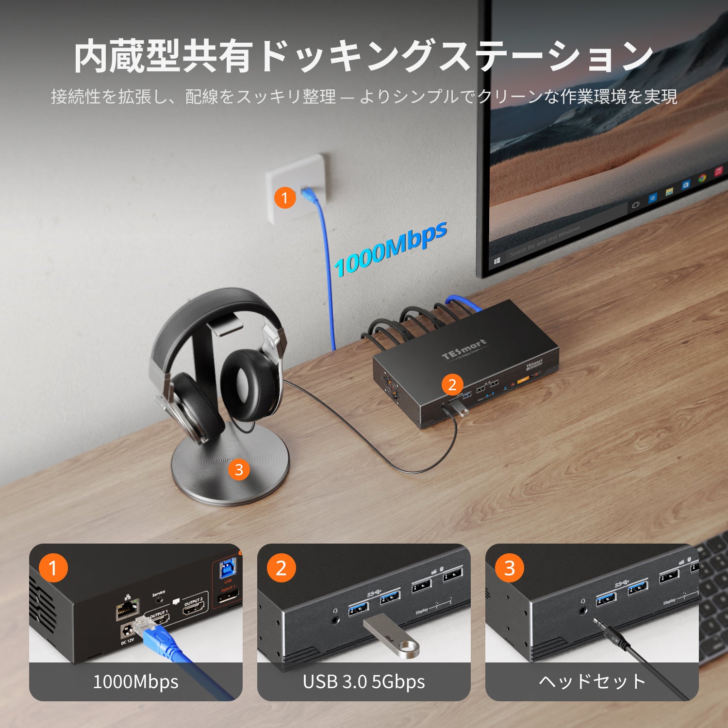 HDMI 2.1 & DP 1.4 デュアル 4K144Hz VRR KVM ドック – 2台のPCと2台の