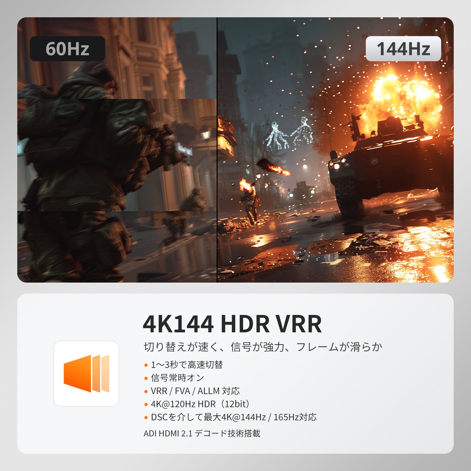 4ポート8K60Hz HDMI 2.1 KVMスイッチ ADIチップ搭載、EDID、ゲーミング