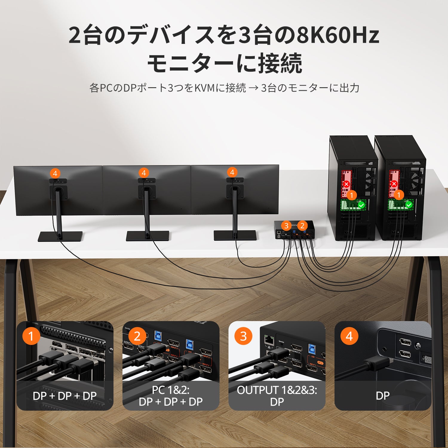 DP 1.4トリプル8K@60Hz KVMスイッチゲーミングドック 2PC用 3モニタ