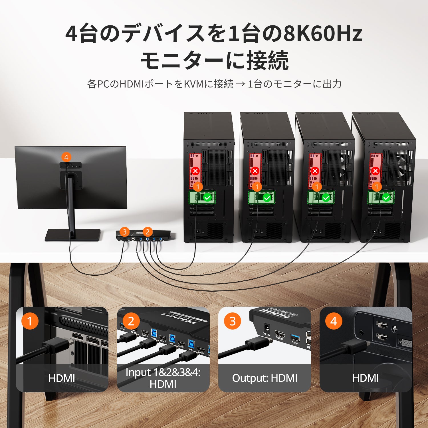 4ポート8K60Hz HDMI 2.1 KVMスイッチ ADIチップ搭載、EDID、ゲーミング