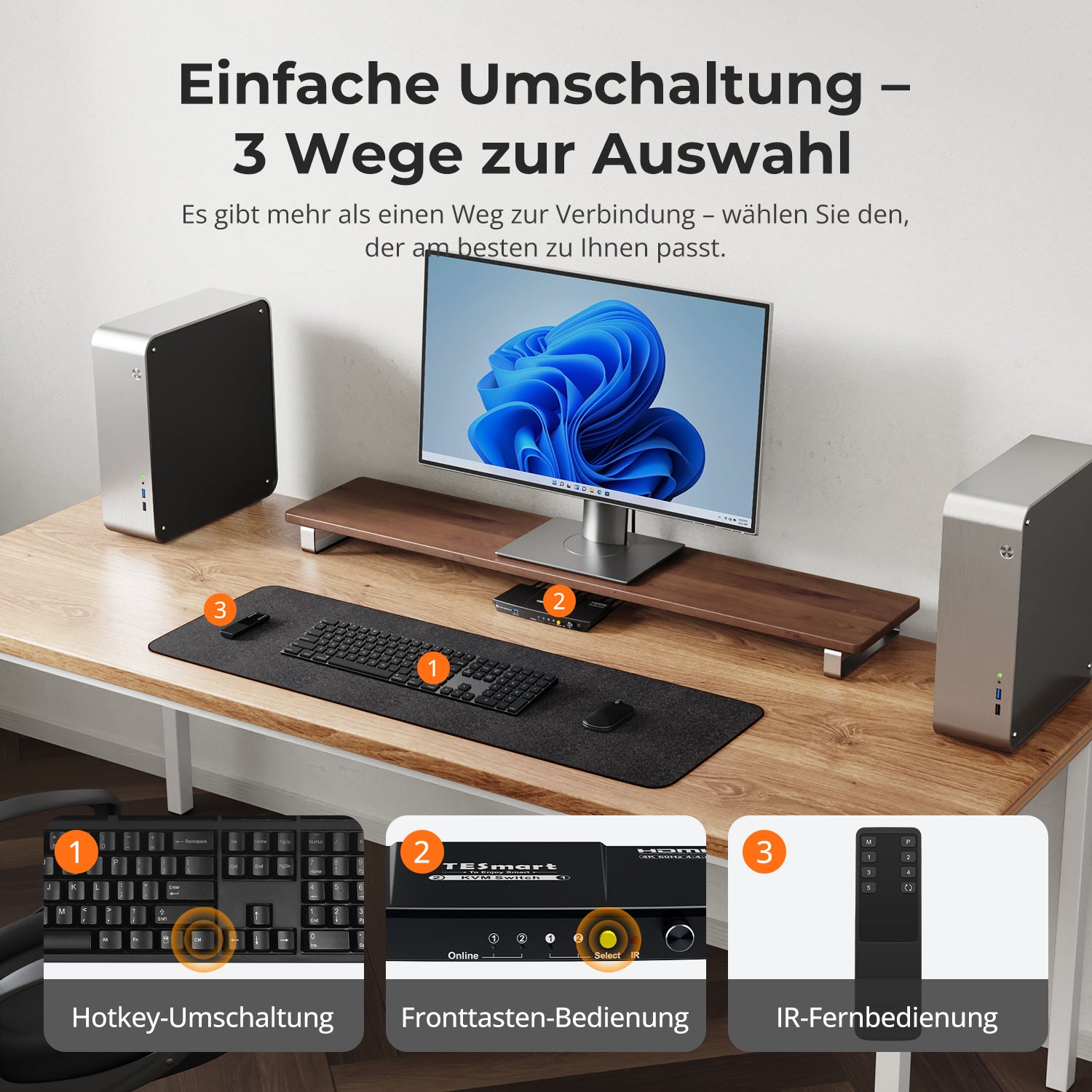 KVMスイッチ | 2ポート HDMI 4K60Hz USB3.0 EDID付き - TESmart Japan