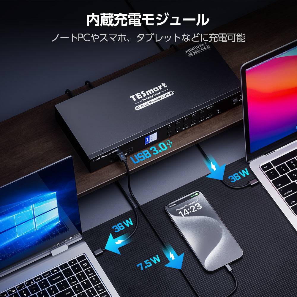 デュアルモニターUSB-C KVMドッキング・ステーションキット - 4K60Hz、MST、EDID、ノートPC2台およびPC2台用