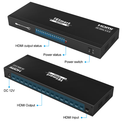 16ポートのHDMIスプリッター 4K 60Hz HDR対応DVDプレーヤーTVボックス用