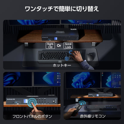 クアッドモニターMST KVMドッキングステーションキット - 4K60Hz、4台のPC用EDID