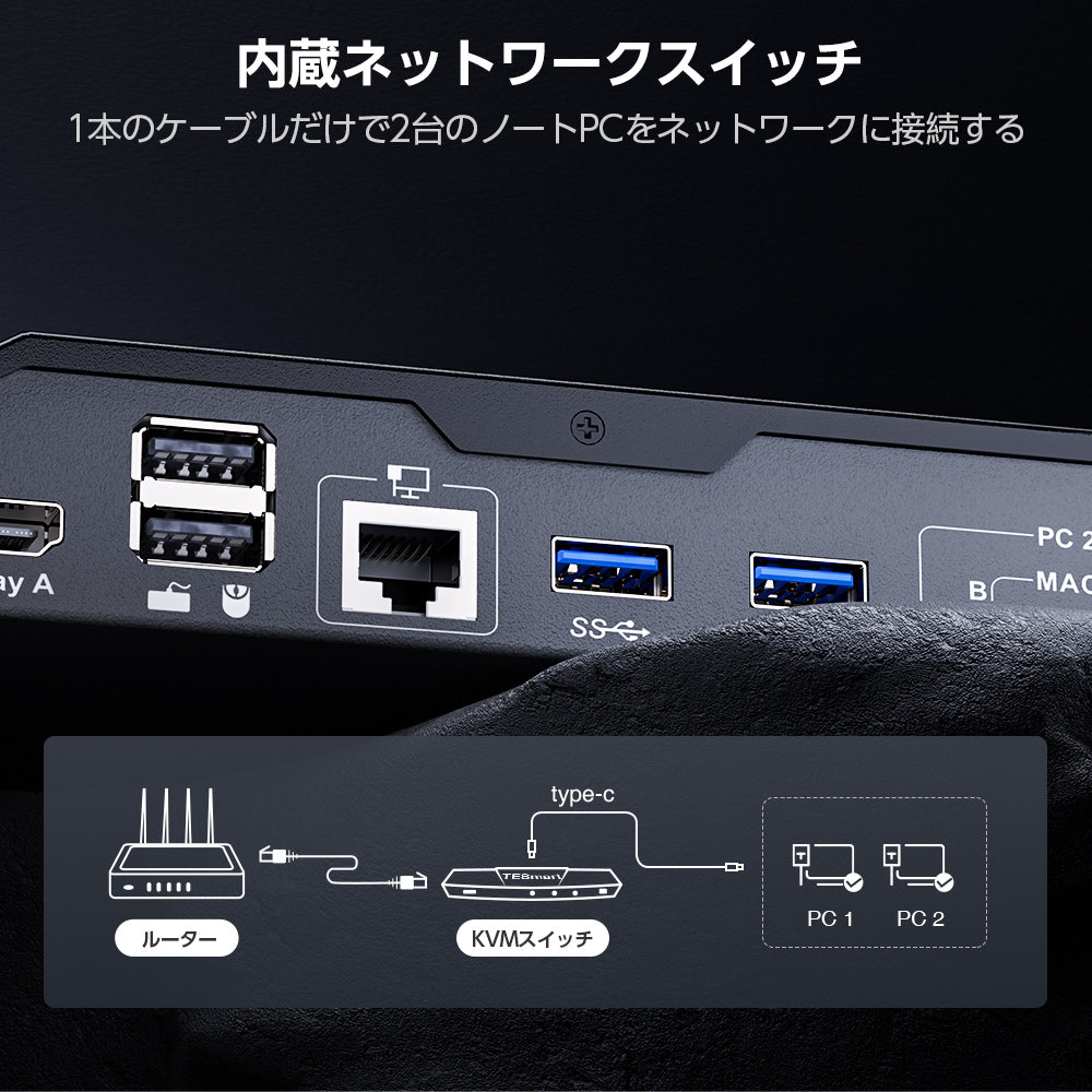 KVMドッキングステーション（2/3/4モニター、2ラップトップ/4コンピュータ用） – TESmart.JP