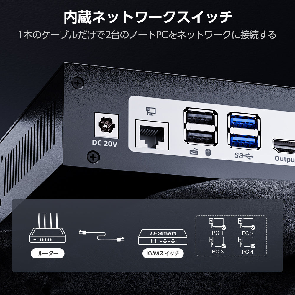 デュアルモニターUSB-C KVMドッキング・ステーションキット - 4K60Hz、MST、EDID、ノートPC2台およびPC2台用