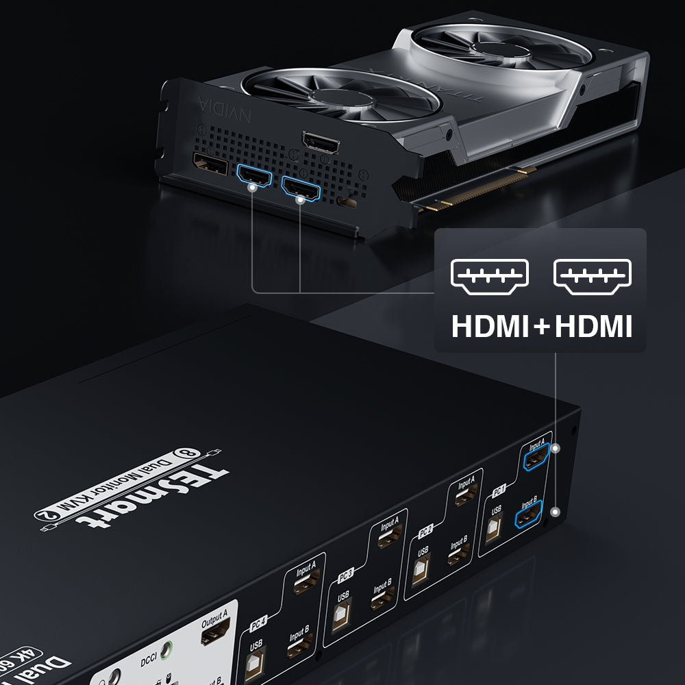 KVMスイッチ | 4ポート デュアルモニター HDMI 4K60Hz DCCIカスケード