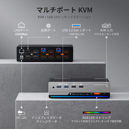 Triple 4K60Hz HDMI KVMスイッチ ゲーミングドック 2台のPCと3台のモニター用、EDID対応