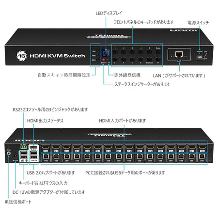 16HDMIポート KVM スイッチ 4K30Hz-4