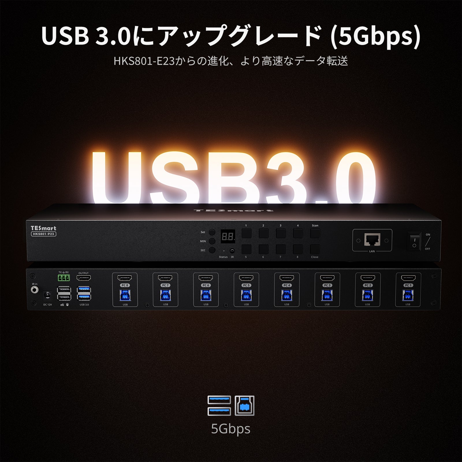 KVMスイッチ | 8ポート HDMI 4K60Hz EDID付き RS232/LANポート