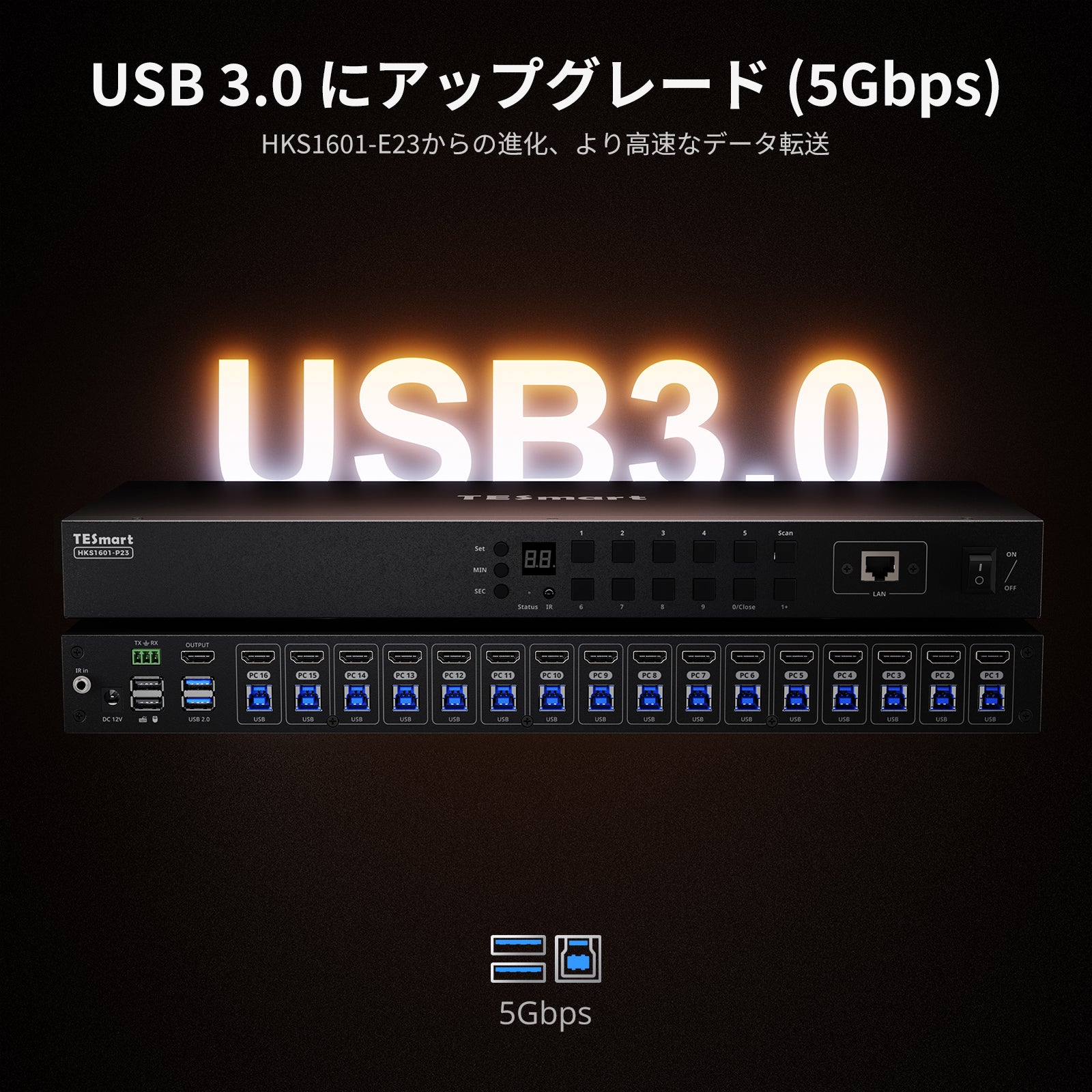 KVMスイッチ | 16ポート HDMI 4K60Hz EDID付き RS232/LANポート