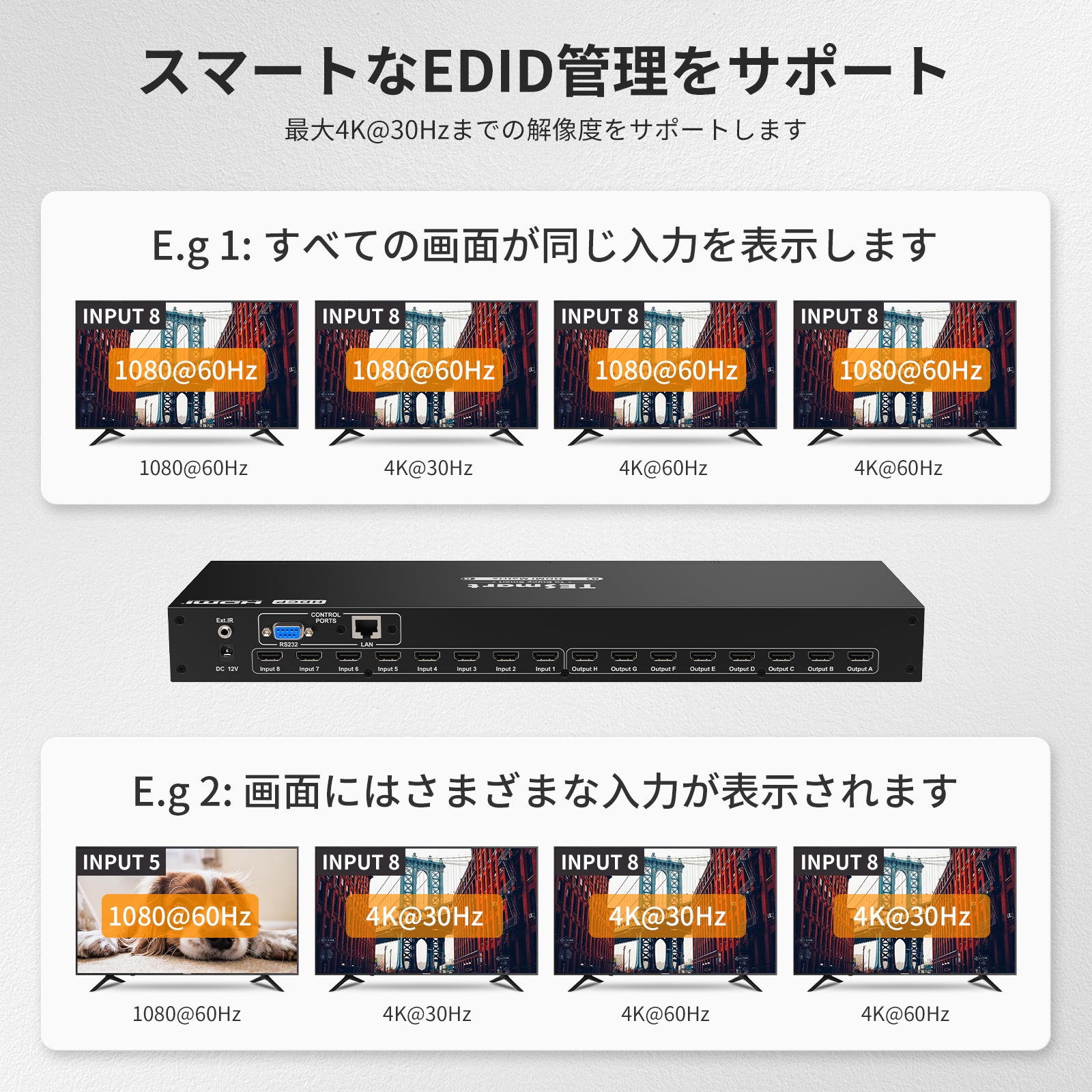 HDMIマトリックス 4K30Hz/4K60Hz RS232/LAN制御 | 8入力8出力