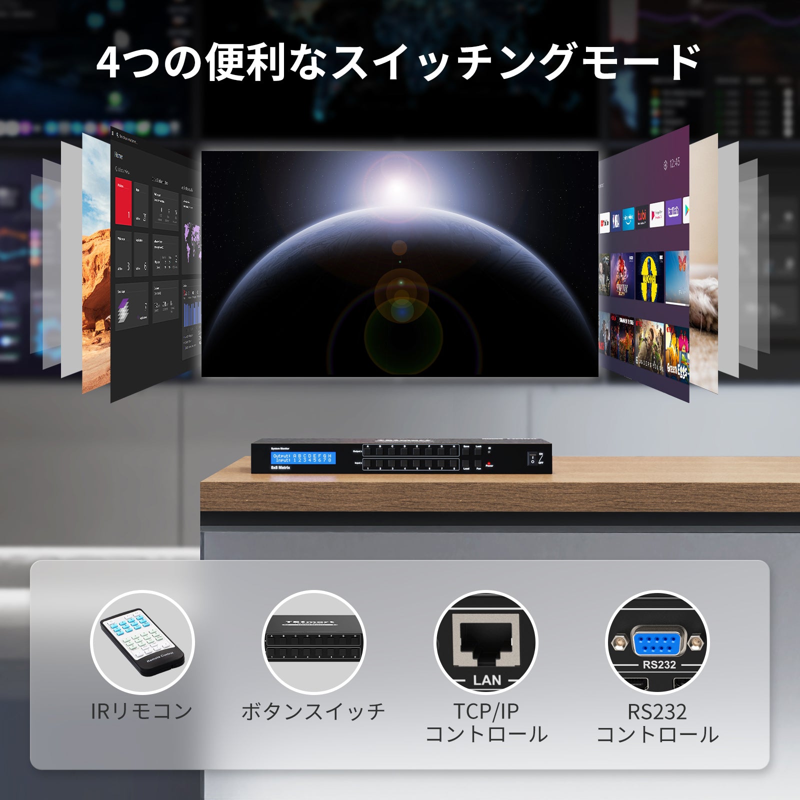 HDMIマトリックス 8x8 4K30Hz/4K60Hz RS232/LAN制御 TESmart Japan –